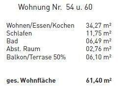Wohnflächenberechnung