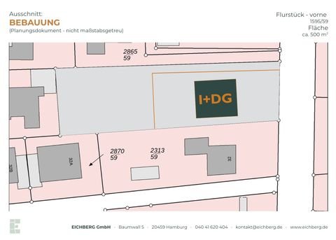 Oldenburg Grundstücke, Oldenburg Grundstück kaufen