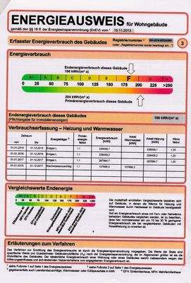 Energieausweis