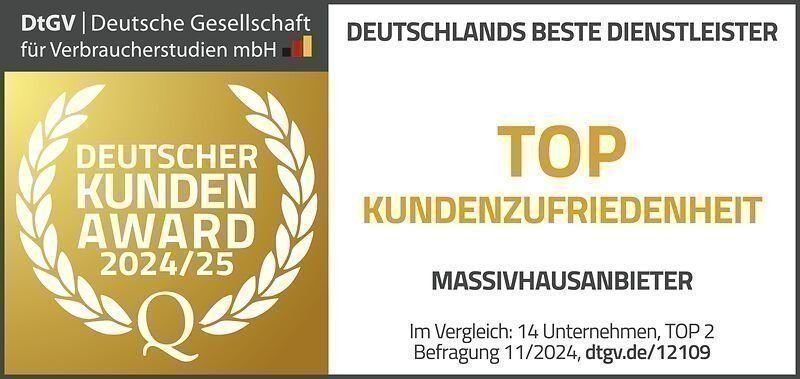 Top Kundenzufriedenheit