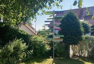 Wegweiser in die Welt