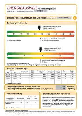 Energieausweis 