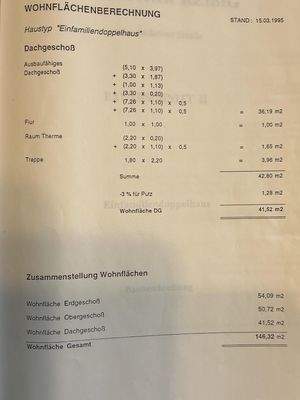 Wohnflächenberechnung