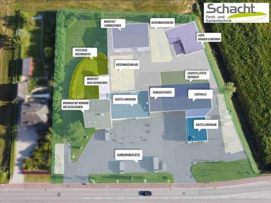 Übersicht Wohnhaus mit Gewerbe-Ensemble