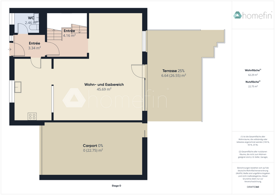 A1) Grundriss EG (Fläche)