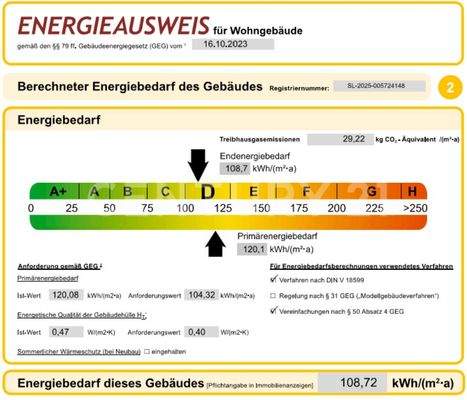 Energieausweis