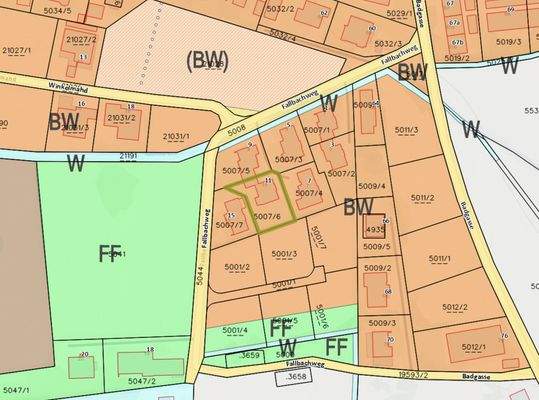 Flächenwidmungsplan