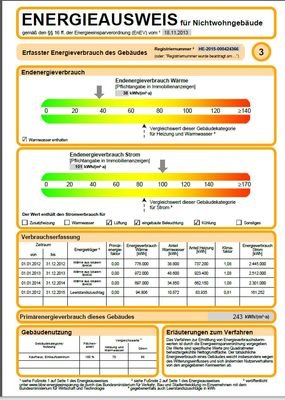 Energieausweis