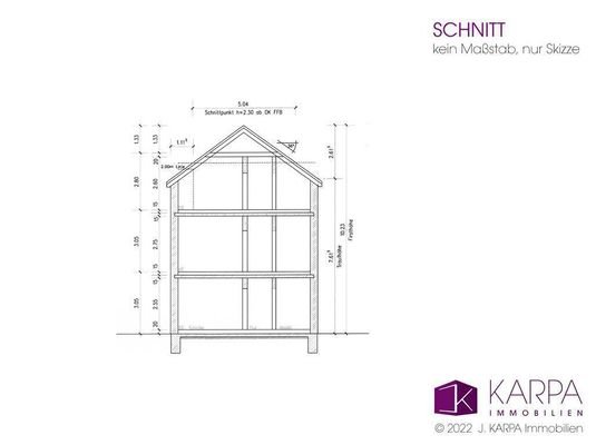 Grundriss SCHNITT