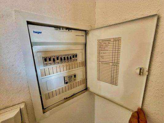 Elektrokasten in der Wohnung