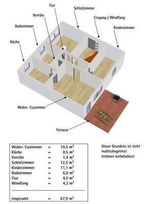 Grundriss und WFL EG