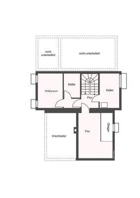 Grundriss Kellergeschoss