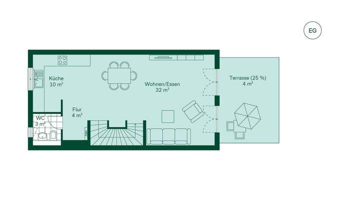 Reihenhaus Grundriss EG