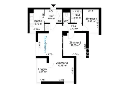Berlin Wohnungen, Berlin Wohnung mieten