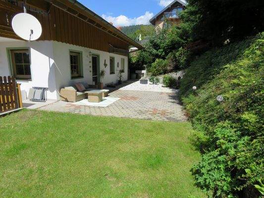 Grundstück Richtung Südosten 