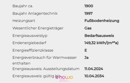 Energieausweisdaten