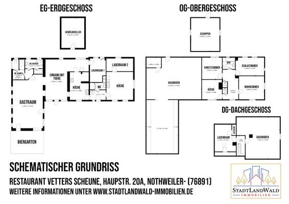 Schematischer Grundriss - Nothweiler Vetters Scheune