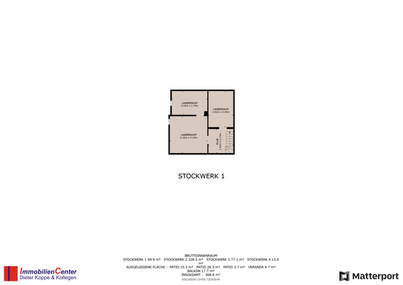 Aktuelle Nutzung Keller