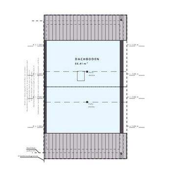 Dachboden mit Potenzial