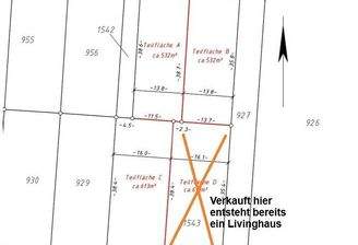 Sichere dir eins von 3 Baugrundsücken
