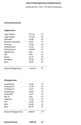 Flächenberechnung Halle