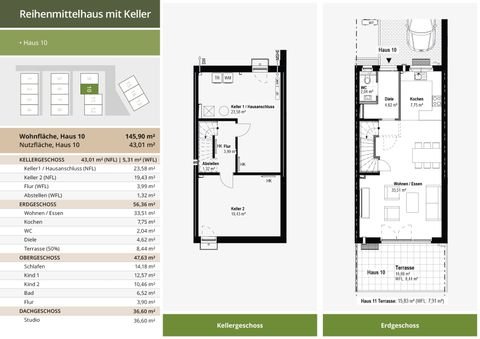 Mülheim Häuser, Mülheim Haus kaufen