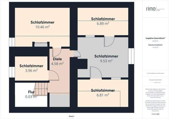 Grundriss Dachgeschoss