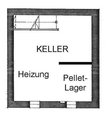 KELLER.