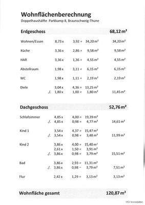 Wohnflächenberechnung