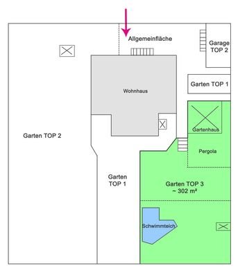 Gartenplan