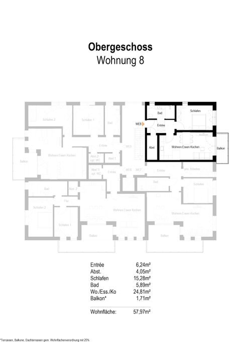 Meschede Wohnungen, Meschede Wohnung kaufen