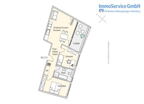 Nürnberg Wohnungen, Nürnberg Wohnung kaufen