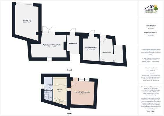 Appartment Wekrstatt