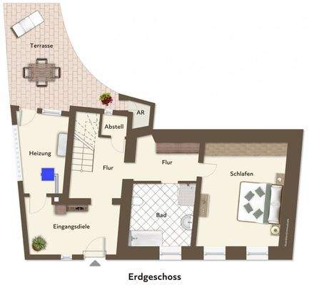 Der Grundriss des Erdgeschosses