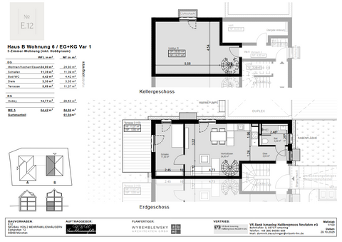 München Wohnungen, München Wohnung kaufen