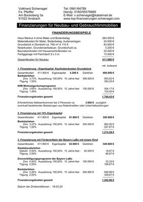 Dombühl Gesamtkosten.jpg