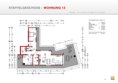 Heinsberg Wohnungen, Heinsberg Wohnung mieten