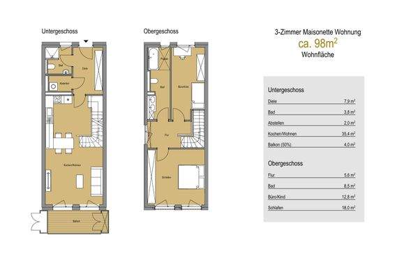 Grundriss Maisonette 96m²