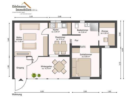 Grundriss