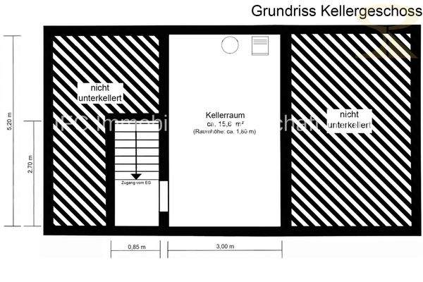 Grundriss Kellergeschoss