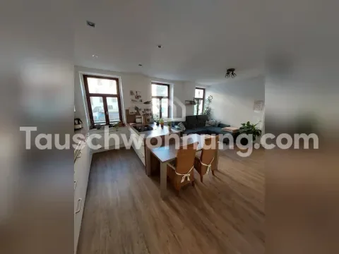 Leipzig Wohnungen, Leipzig Wohnung mieten