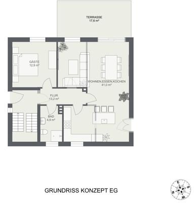 Planungsbeispiel Erdgeschoss