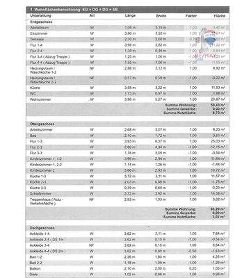 Wohn- und Nutzflächenberechnung Seite 1