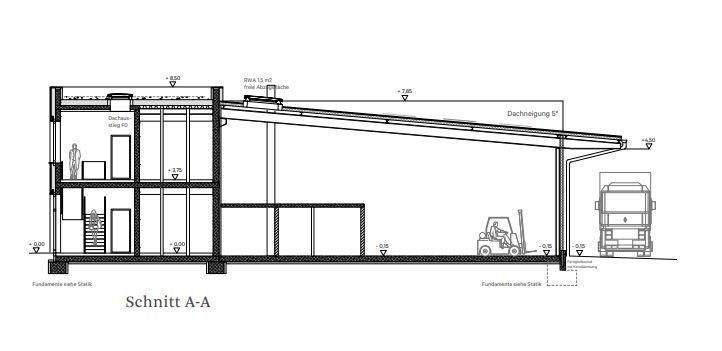 Traufhöhe Halle 4,80 m