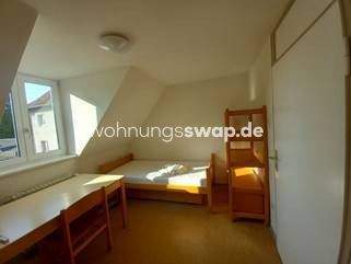 München Wohnungen, München Wohnung mieten