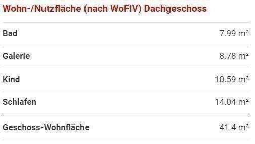 Für Dich Dachgeschoss Flächen.JPG