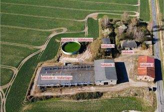 Bild 2- Gebäudenummerierung nach Beschreibung