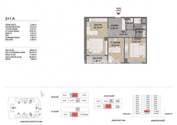 Investment Apartments in a Comprehensive Project in Basaksehir