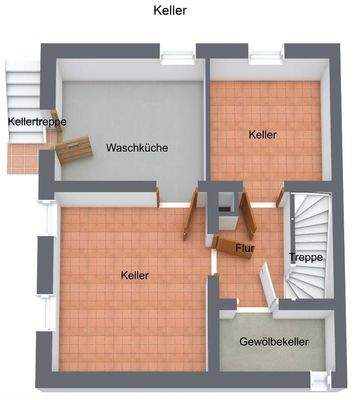 Keller- Illustration