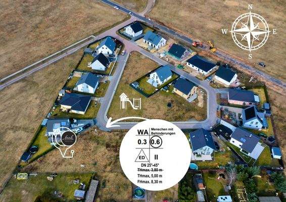 Vorgaben gem. Bebauungsplan